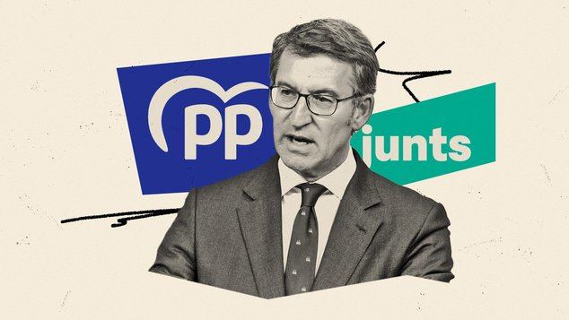 El mensaje subliminal de Junts y PP sobre la docilidad y vulnerabilidad ante los politicos - Autonom&iacute;as