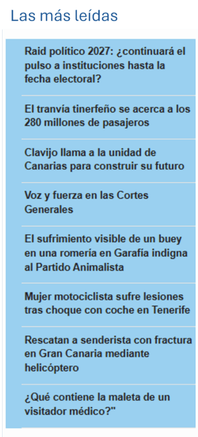 Raid politico 2027 Continuara el pulso a las Instituciones hasta la fecha electoral Las mas leidas scaled - Raid pol&iacute;tico 2027: &iquest;Continuar&aacute; el pulso a las Instituciones hasta la fecha electoral?