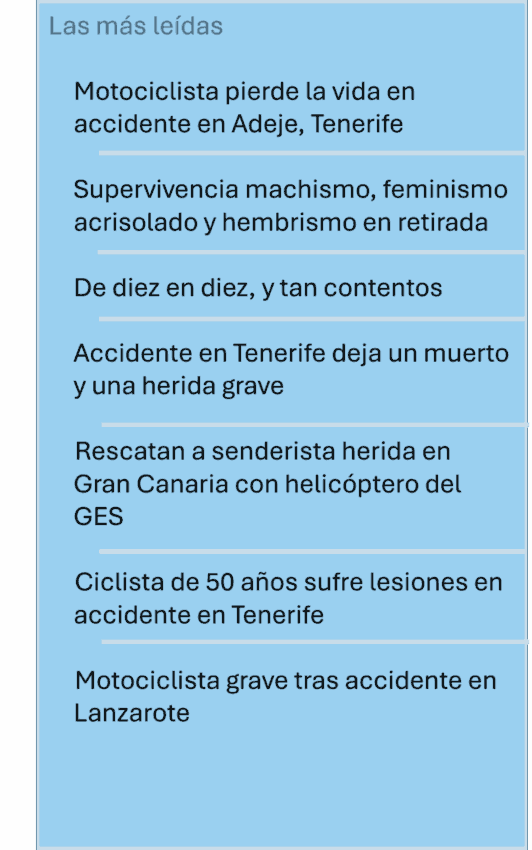 Supervivencia machismo feminismo acrisolado y hembrismo en retirada las mas leidas scaled - Supervivencia machismo, feminismo acrisolado y hembrismo en retirada