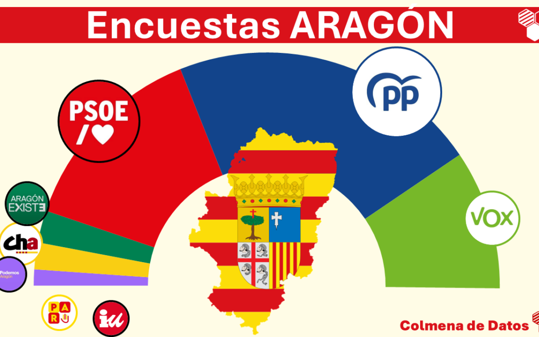 &iquest;Intensificaci&oacute;n desgaste PSOE elecciones Arag&oacute;n?
